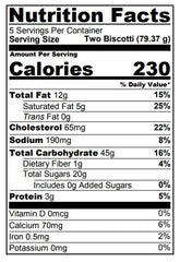 Birthday Cake Biscotti