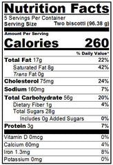 Chocolate Cappuccino Biscotti