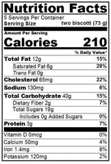 Double Chocolate Biscotti