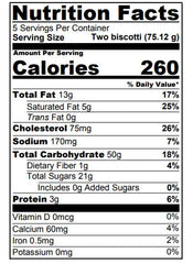 Lemon Raspberry Biscotti