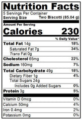 White Chocolate Raspberry Biscotti